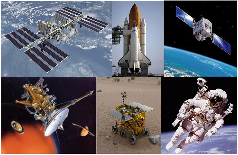 Uzay Teknolojileri ve Türkiye
