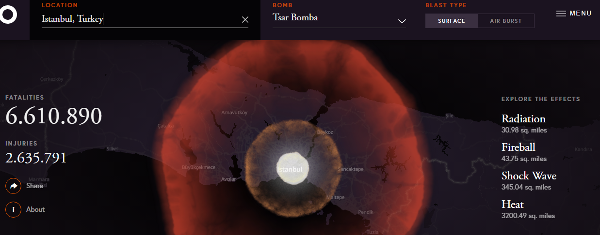 İstanbula Nükleer Bomba Atilirsa Ne Olur?